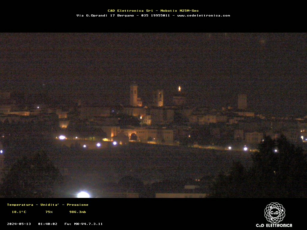 immagine della webcam nei dintorni di Bonate Sotto: webcam Bergamo