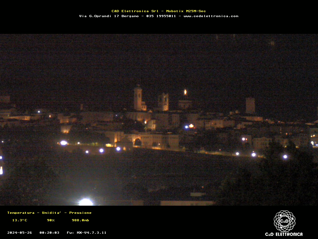 immagine della webcam nei dintorni di Fiorano al Serio: webcam Bergamo
