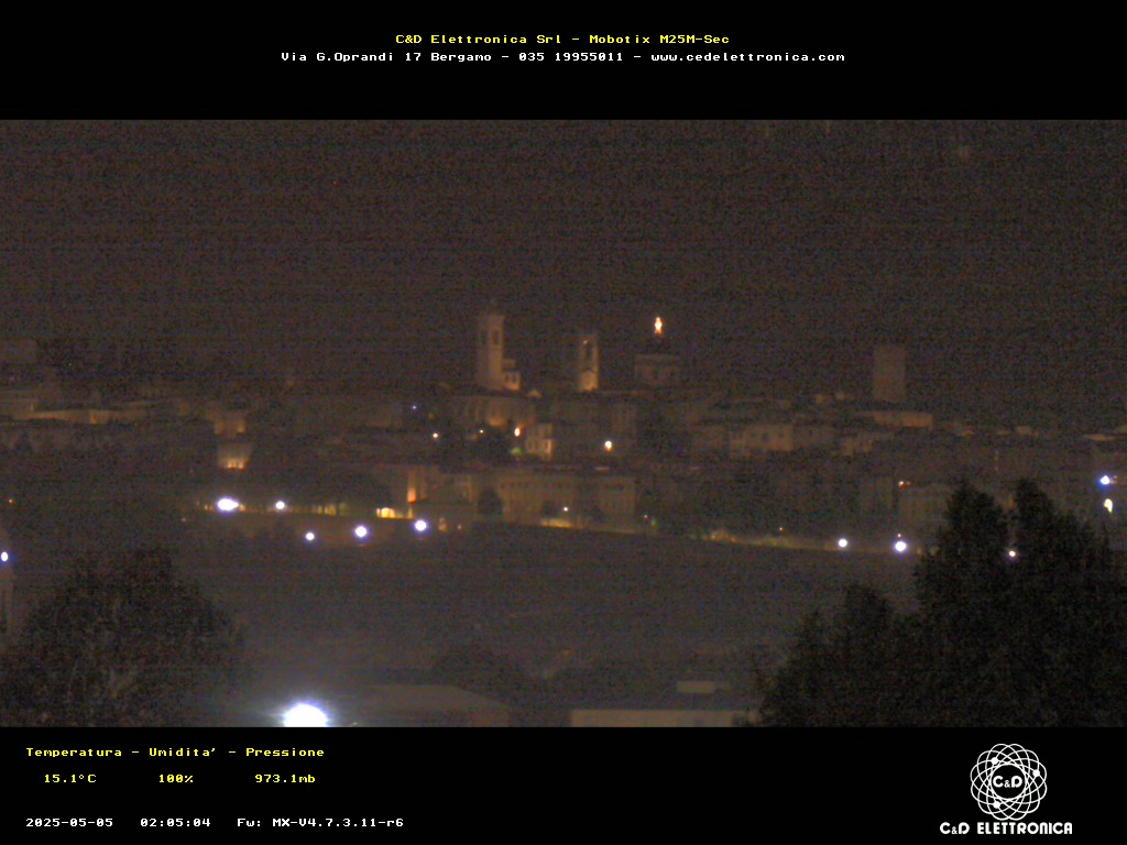 immagine della webcam nei dintorni di Paladina: webcam Bergamo