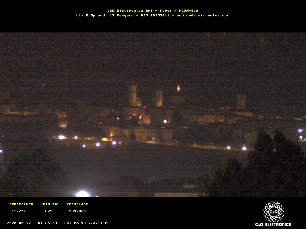 Preview delle webcam di Bergamo