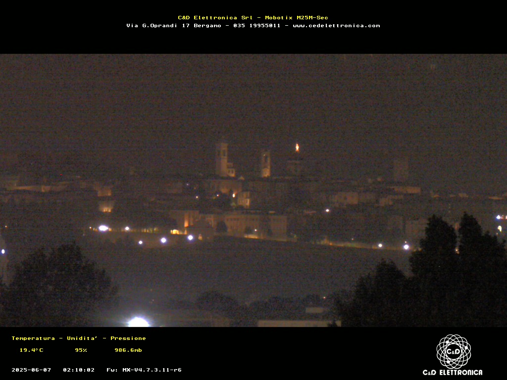 immagine della webcam nei dintorni di Palazzago: webcam Bergamo