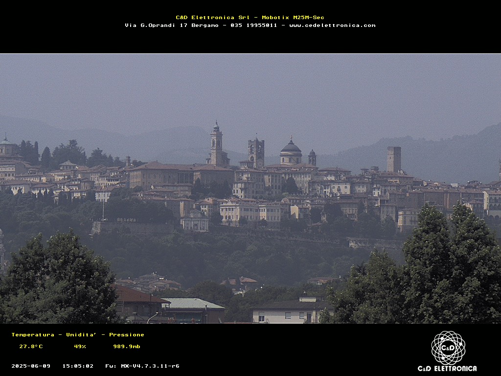 immagine della webcam nei dintorni di Fiorano al Serio: webcam Bergamo