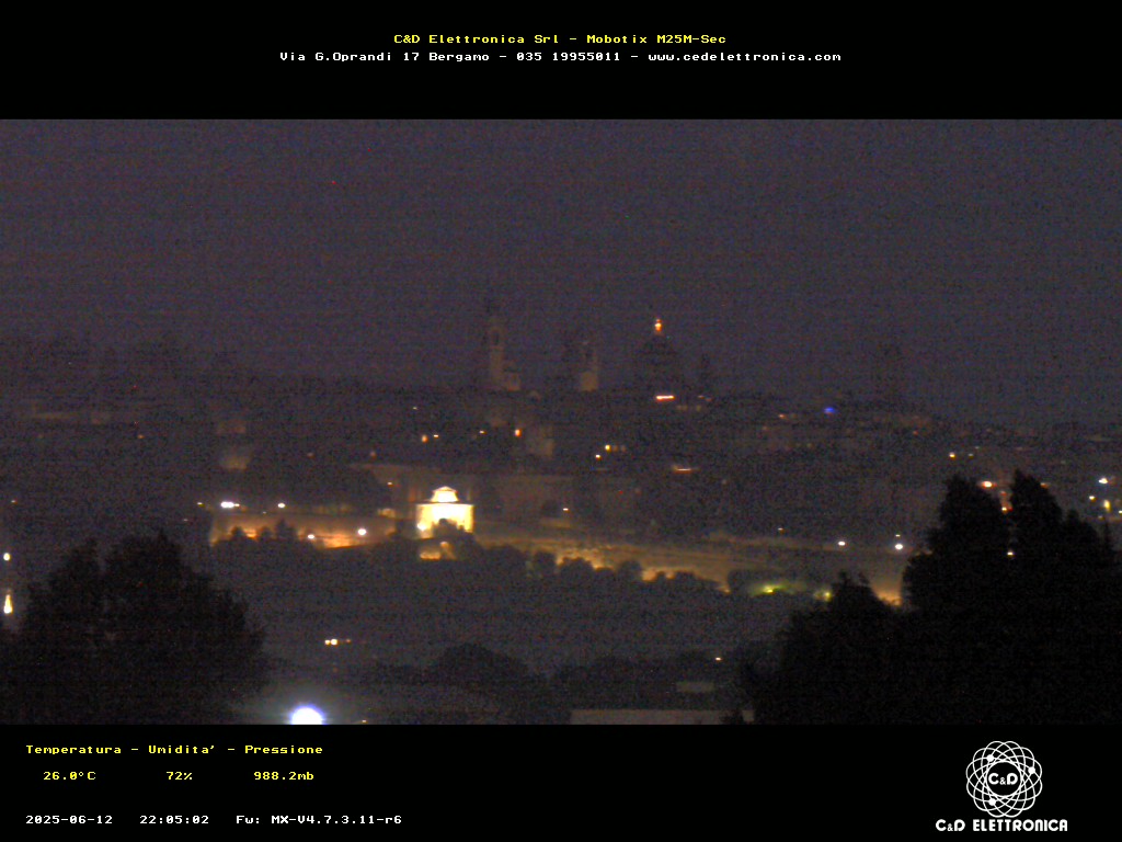 immagine della webcam nei dintorni di Ponte San Pietro: webcam Bergamo
