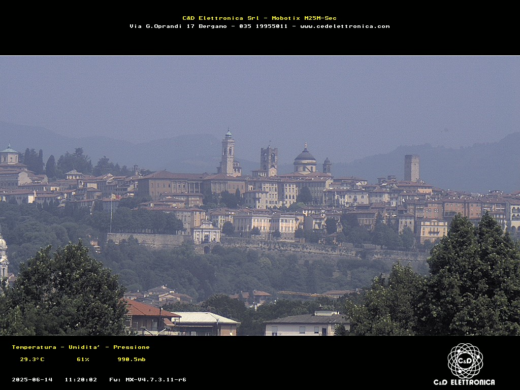 immagine della webcam nei dintorni di Ponte San Pietro: webcam Bergamo