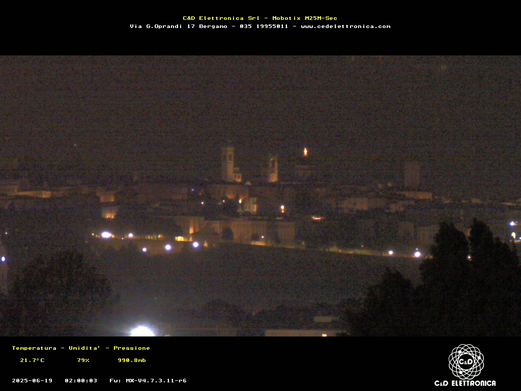 immagine della webcam nei dintorni di Cornate d'Adda: webcam Bergamo