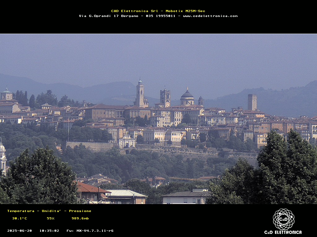 immagine della webcam nei dintorni di Ponte San Pietro: webcam Bergamo