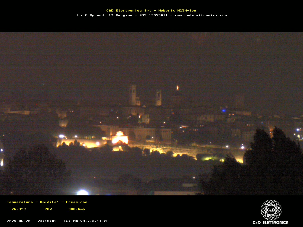 immagine della webcam nei dintorni di Casirate d'Adda: webcam Bergamo
