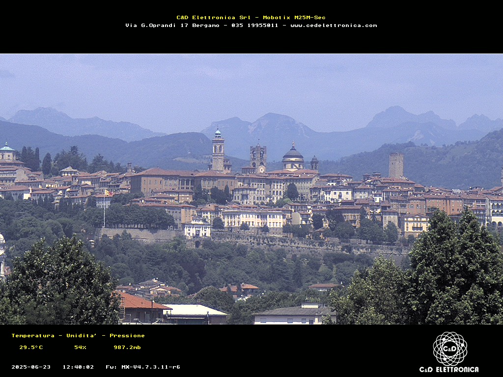 immagine della webcam nei dintorni di Fiorano al Serio: webcam Bergamo