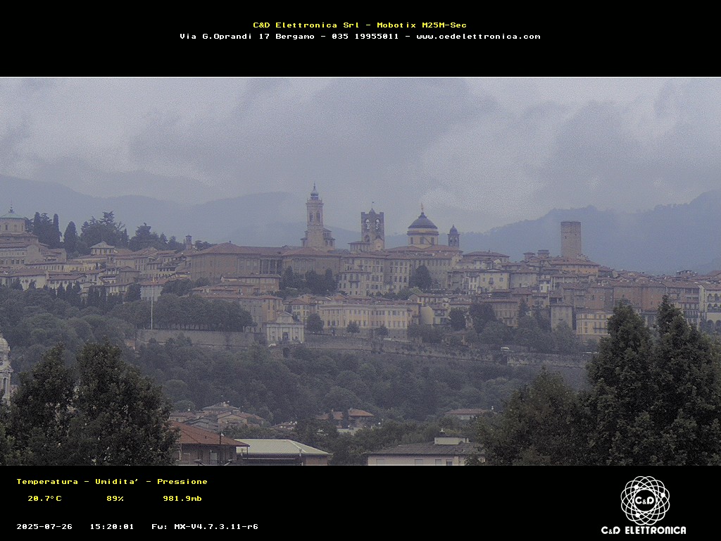 Preview delle webcam di Bergamo