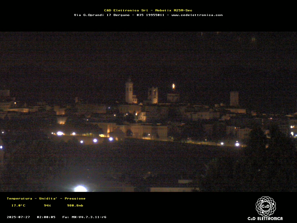 immagine della webcam nei dintorni di Bonate Sotto: webcam Bergamo