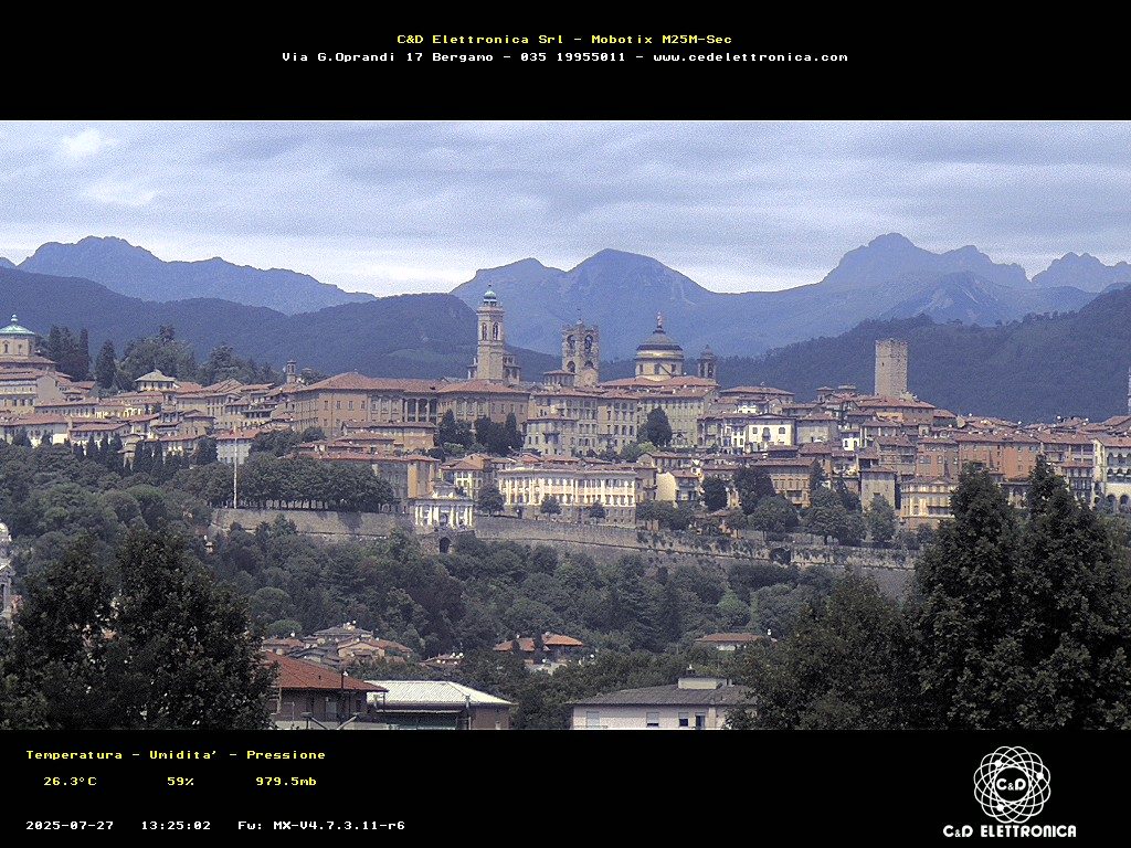 immagine della webcam nei dintorni di Cornate d'Adda: webcam Bergamo