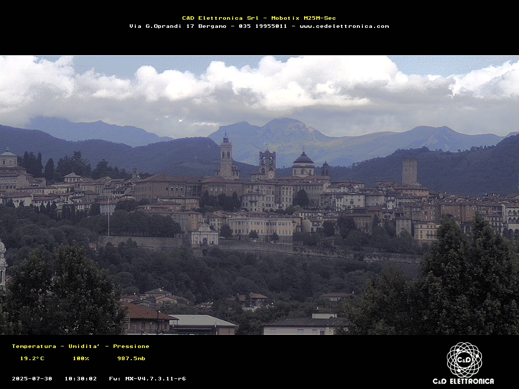 immagine della webcam nei dintorni di Orio al Serio: webcam Bergamo