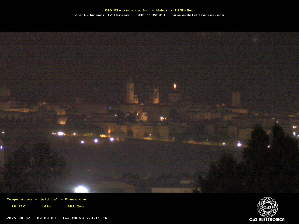 immagine della webcam nei dintorni di Bonate Sotto: webcam Bergamo