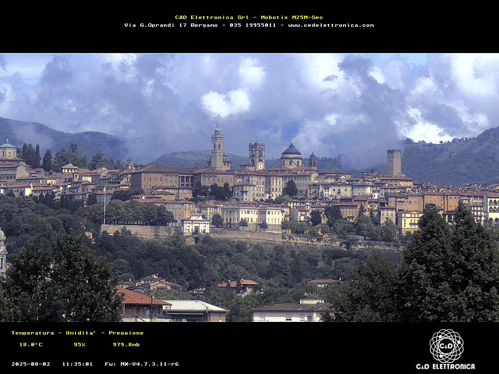 immagine della webcam nei dintorni di Valbrembo: webcam Bergamo