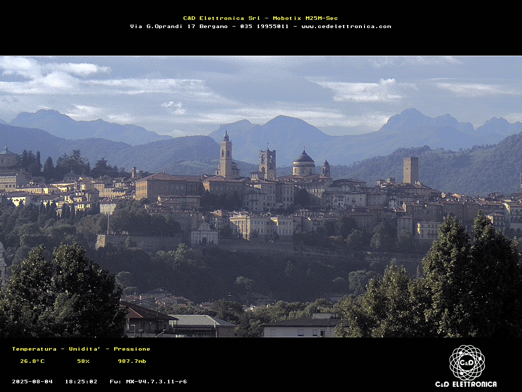 immagine della webcam nei dintorni di Ponte San Pietro: webcam Bergamo