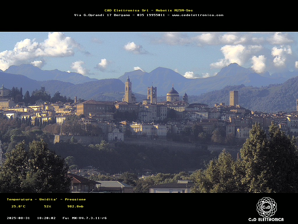 immagine della webcam nei dintorni di Ponte San Pietro: webcam Bergamo