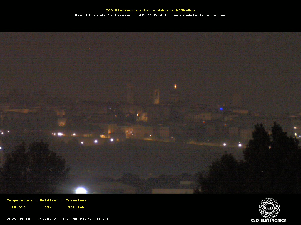 immagine della webcam nei dintorni di San Pellegrino Terme: webcam Bergamo