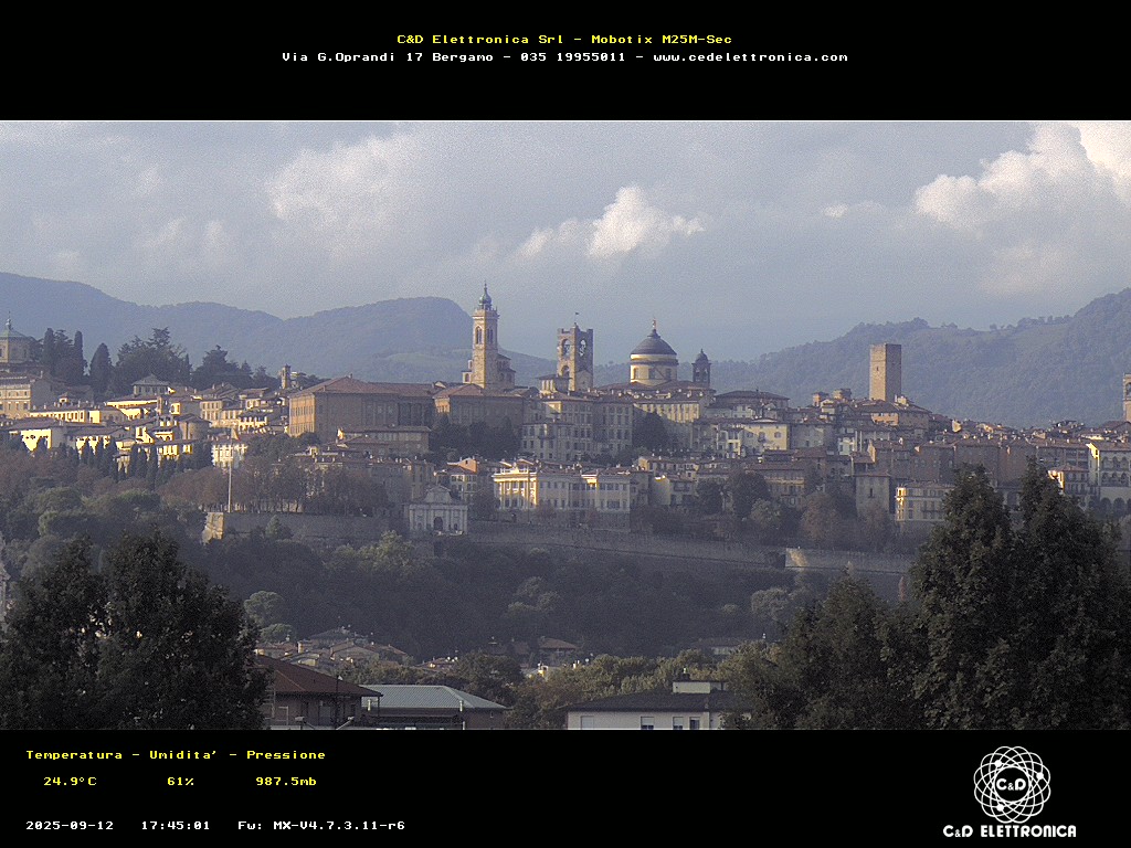 immagine della webcam nei dintorni di Fiorano al Serio: webcam Bergamo