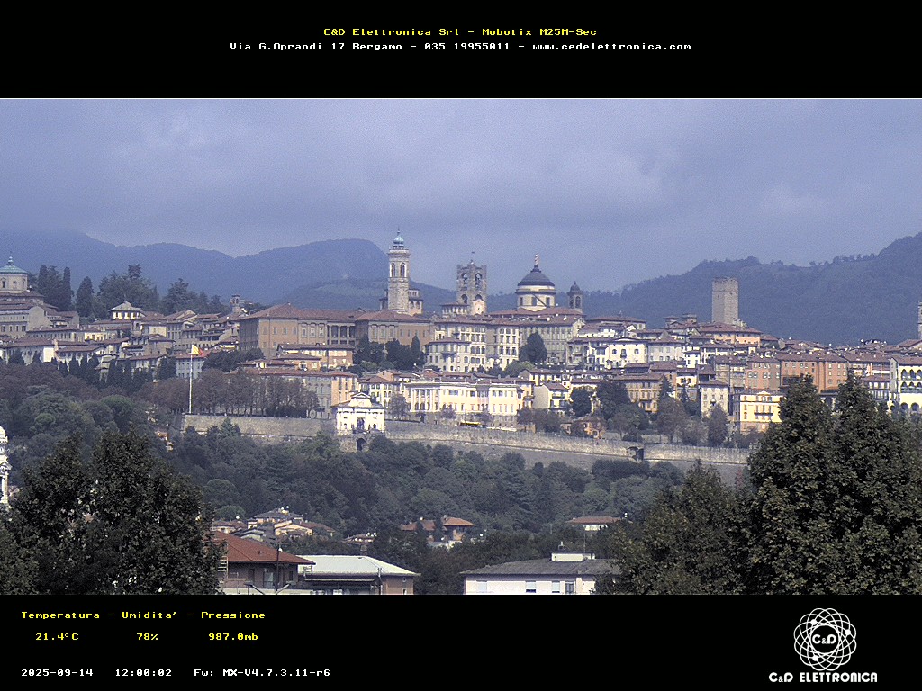 immagine della webcam nei dintorni di Osio Sotto: webcam Bergamo
