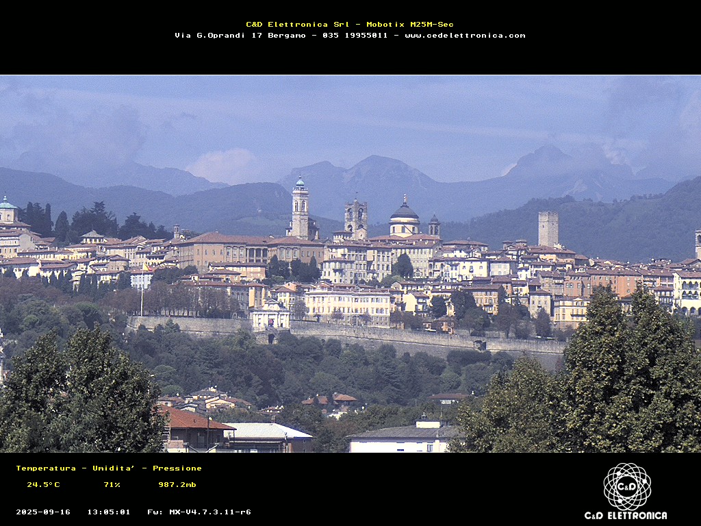 immagine della webcam nei dintorni di Fiorano al Serio: webcam Bergamo