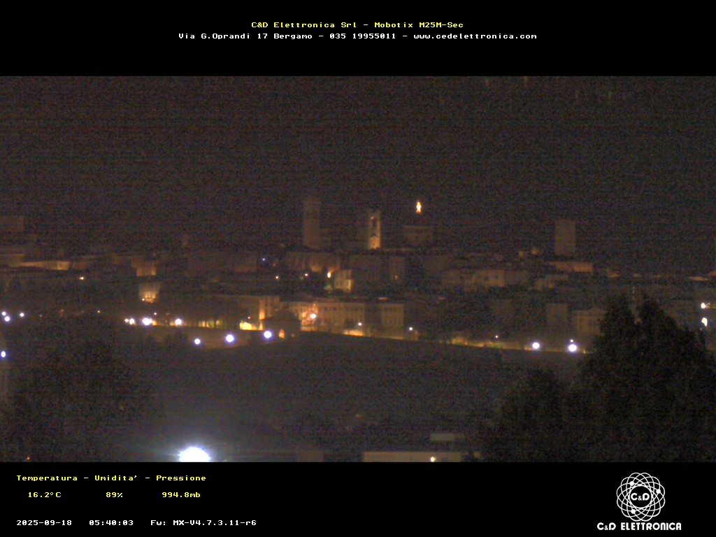 immagine della webcam nei dintorni di Vailate: webcam Bergamo