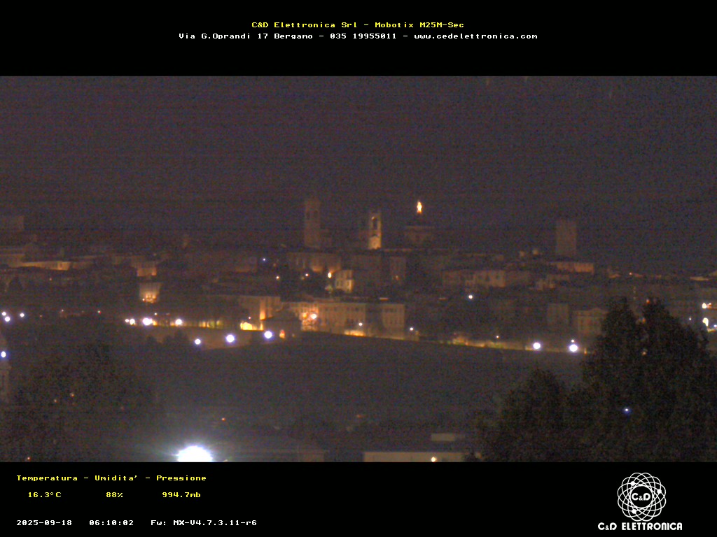immagine della webcam nei dintorni di Cornate d'Adda: webcam Bergamo