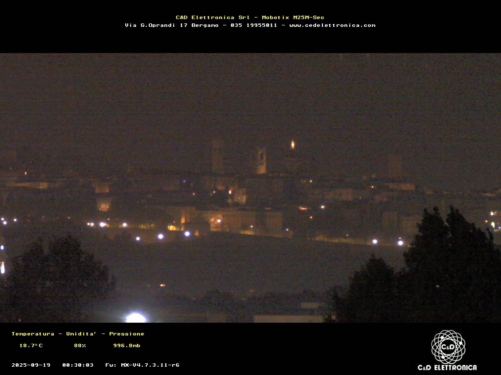 immagine della webcam nei dintorni di Ponte San Pietro: webcam Bergamo