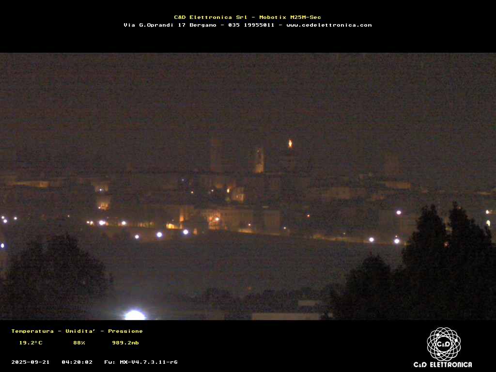 immagine della webcam nei dintorni di Casirate d'Adda: webcam Bergamo