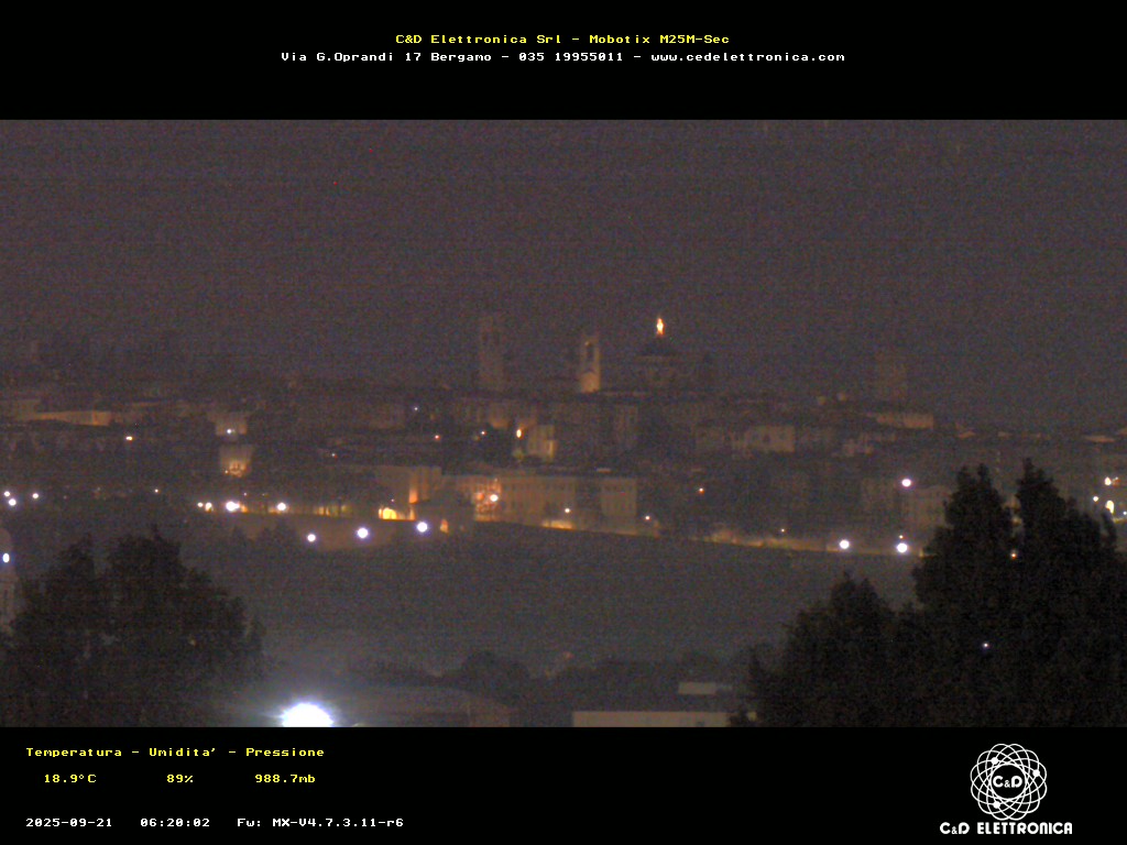 immagine della webcam nei dintorni di Paladina: webcam Bergamo